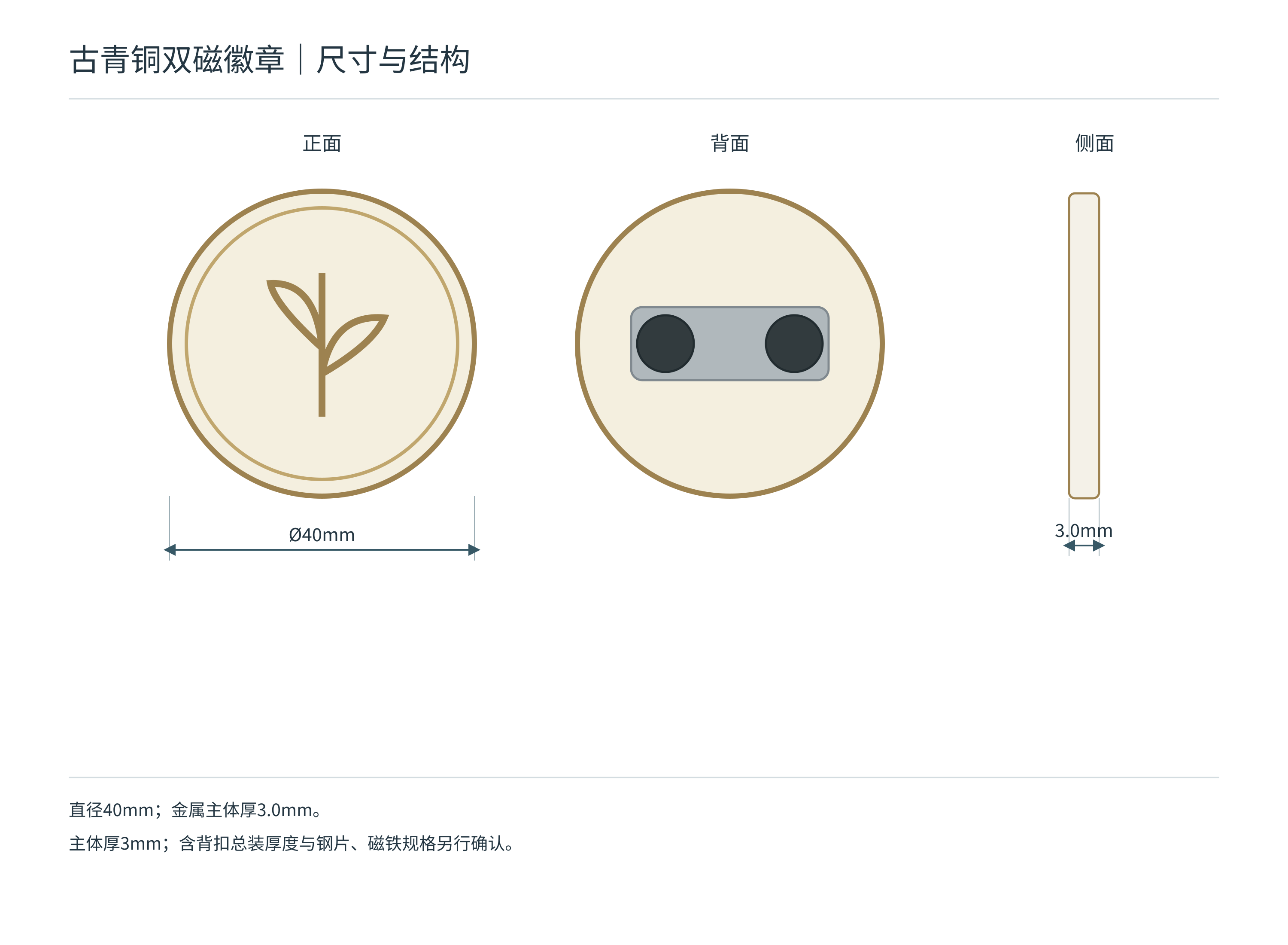 磁吸徽章还是别针徽章:佩戴场景、衣料和背面结构怎么选:古青铜双磁徽章:尺寸与结构