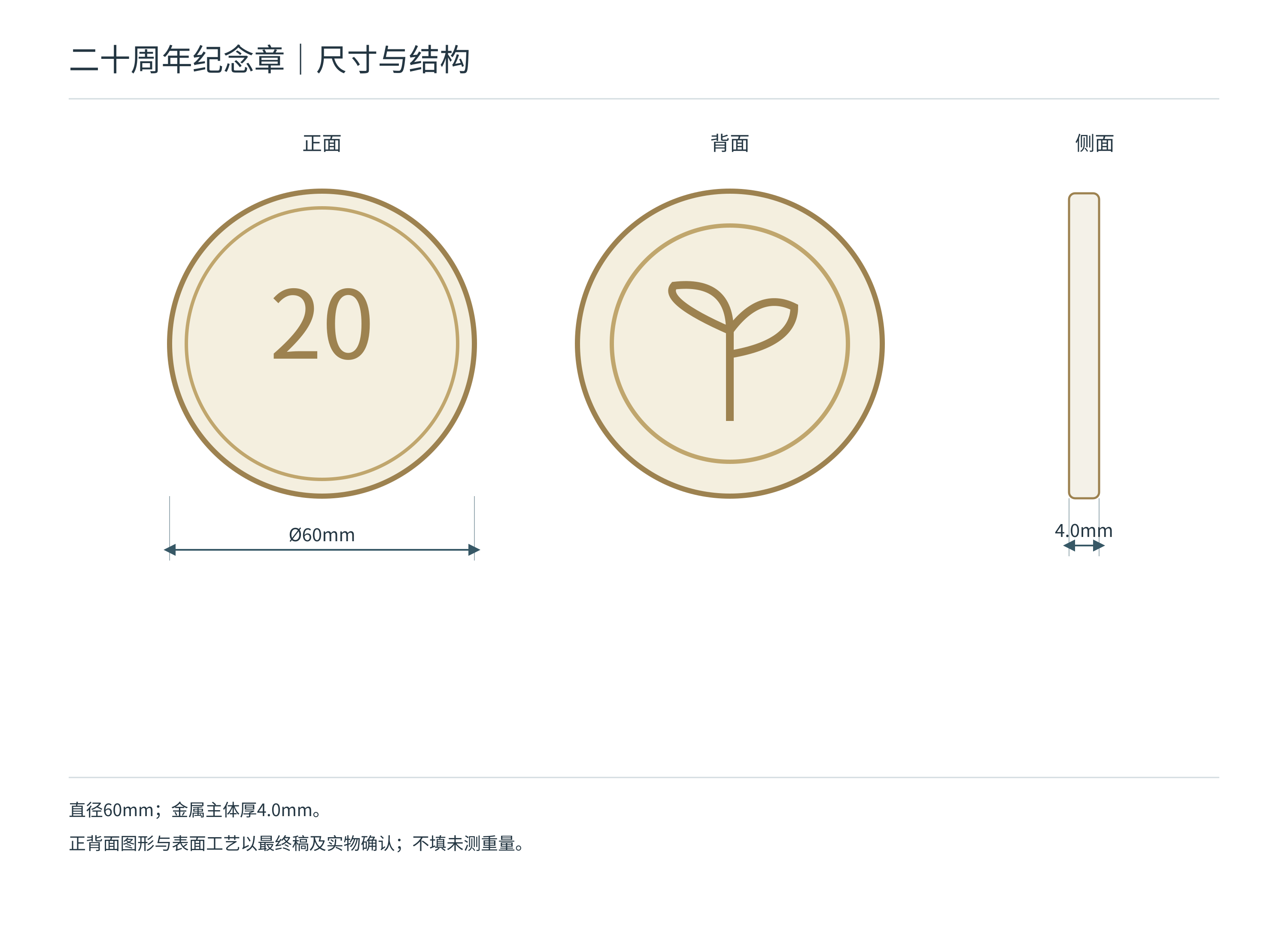 纪念章包装怎么选:单枚盒、套装与证书卡的用途:二十周年纪念章:尺寸与结构