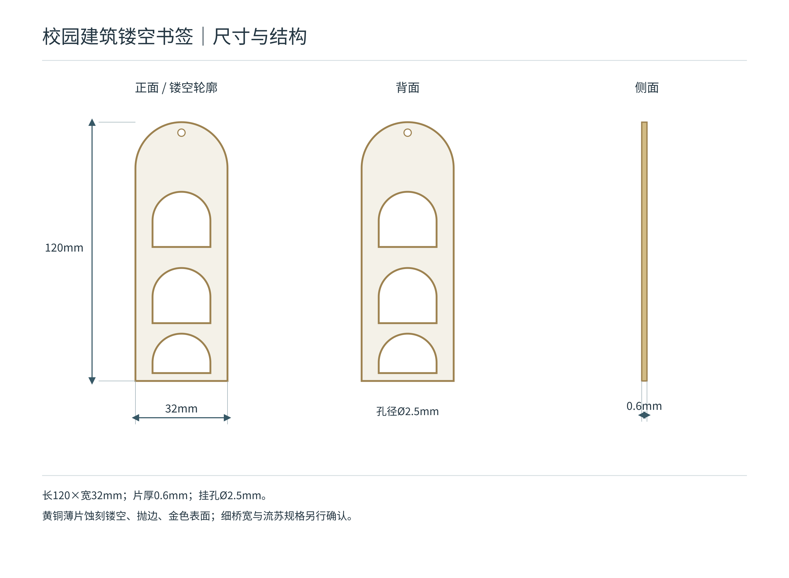 书签打样确认清单:尺寸、边缘、镂空和挂件:校园建筑镂空书签:尺寸与结构