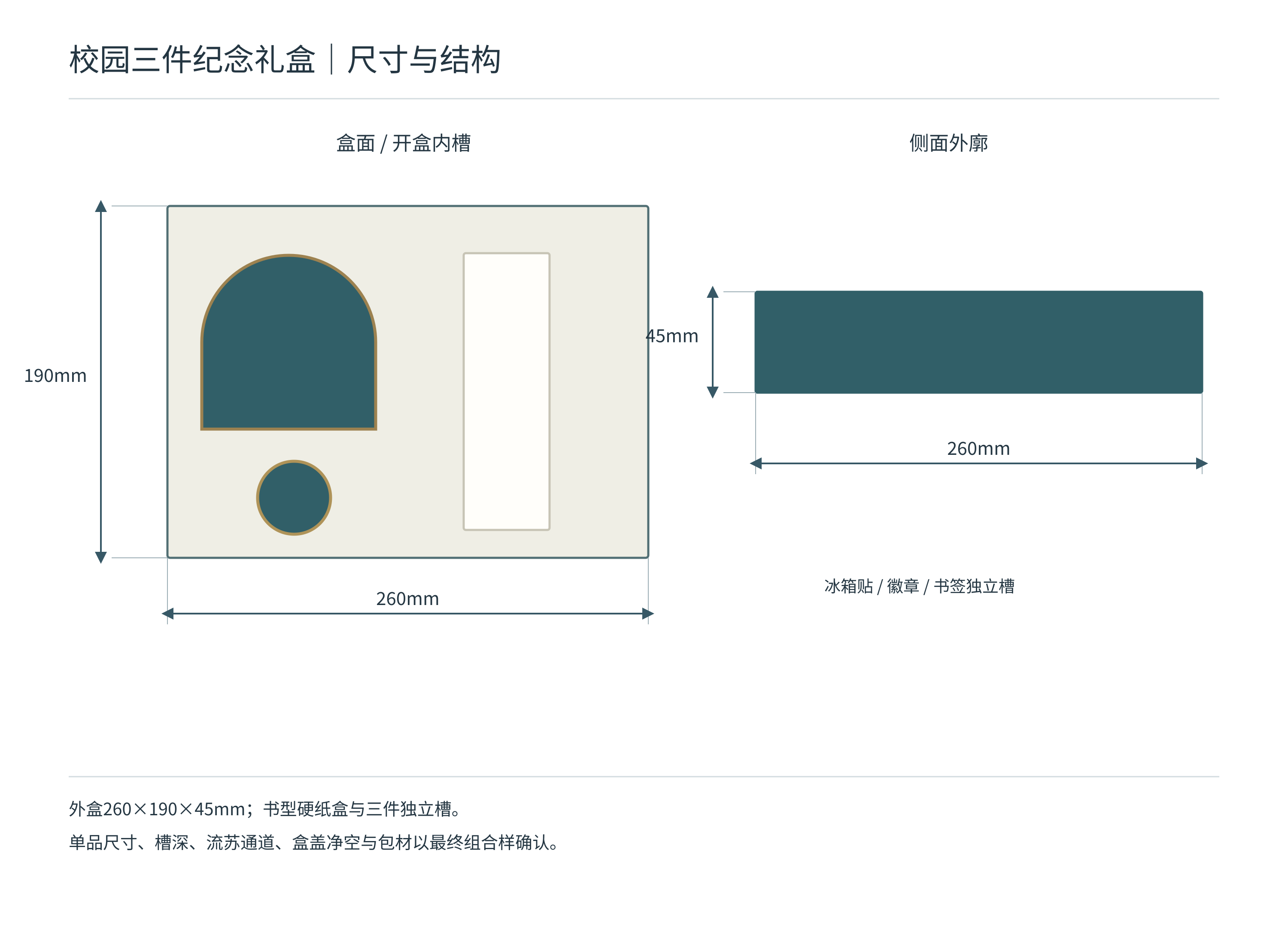 校园纪念礼盒怎么搭配:徽章、书签、冰箱贴的组合:校园三件纪念礼盒:尺寸与结构