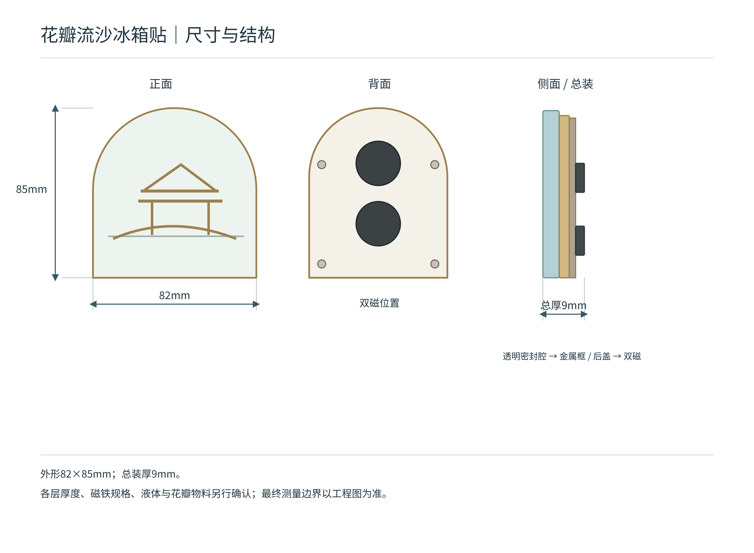景区文创系列怎么从一款扩到三款:冰箱贴、钥匙扣与书签:花瓣流沙冰箱贴:尺寸与结构