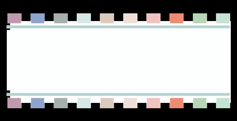 博物馆文创摆件样品
